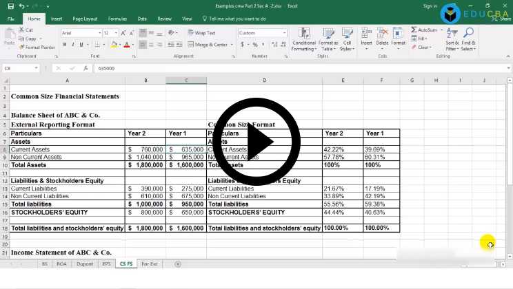 Latest CMA-Financial-Planning-Performance-and-Analytics Test Objectives